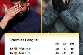 锐不可当首场状态出色，巴黎圣日耳曼观众沸腾！，德罗巴重返赛场再创辉煌时刻的简单介绍