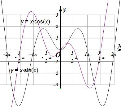 丕噩賲賱氐赗乇爻賰爻胤賷夭